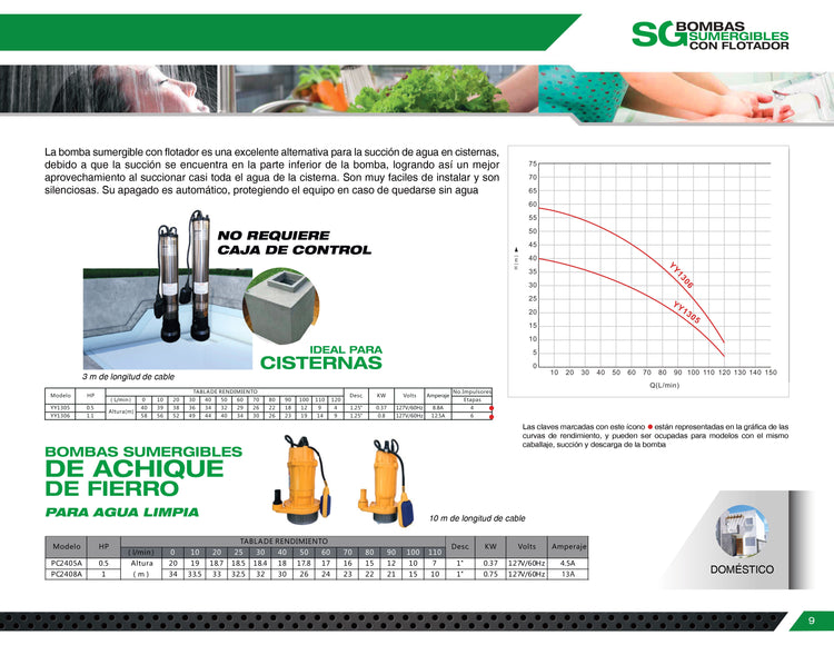 Catálogo – Bonasa Comercial