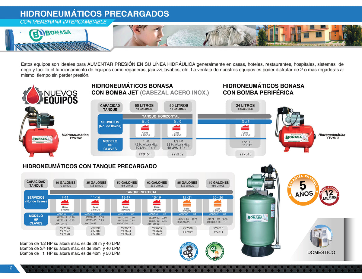 Catálogo – Bonasa Comercial