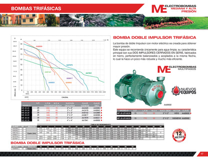 PRODUCTO MUESTRA (PRUEBA)